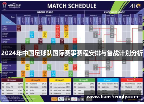 2024年中国足球队国际赛事赛程安排与备战计划分析